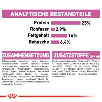 ROYAL CANIN Relax Care Maxi 9 Kg – Bild 2