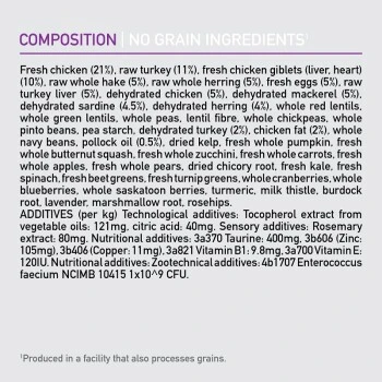 Orijen Puppy Large Breed 6 Kg – Bild 10