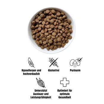 Eat Small – ACTIVE (purinarm) 10kg – Bild 4